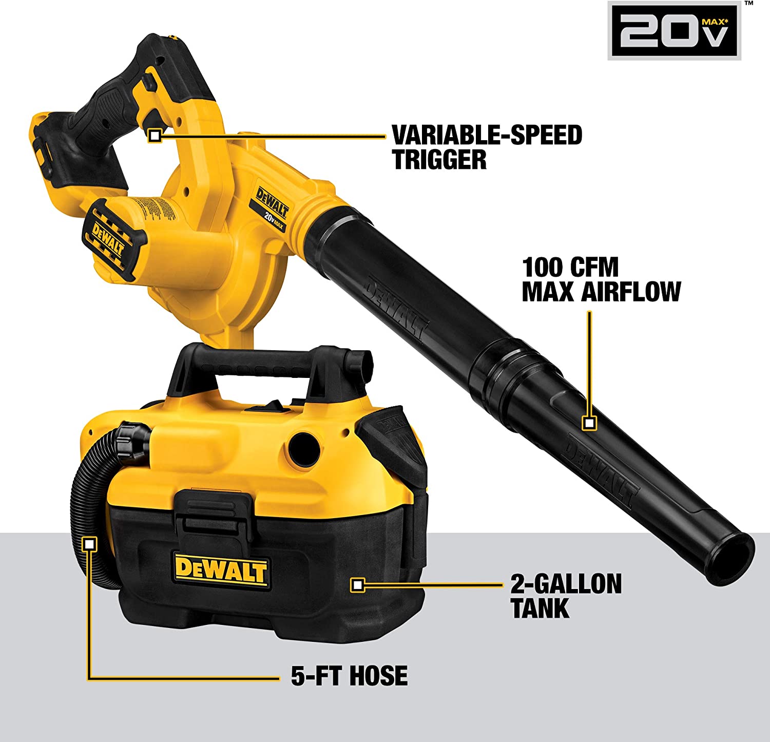 DEWALT 20V MAX Power Tool Combo Kit, 10-Tool Cordless Power Tool Set with 2 Batteries and Charger (DCK1020D2)
